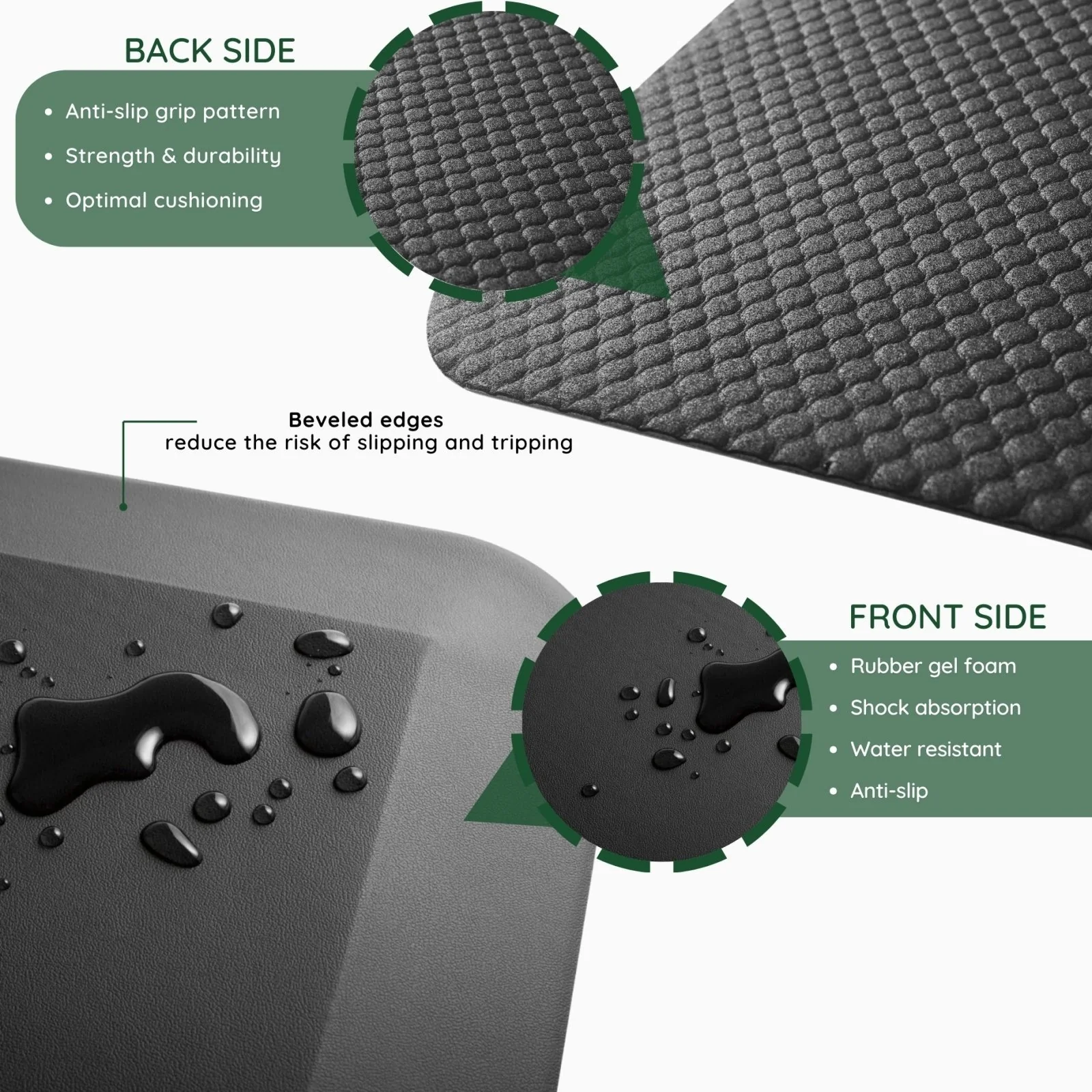 Ergo Standing Mat - Image 3