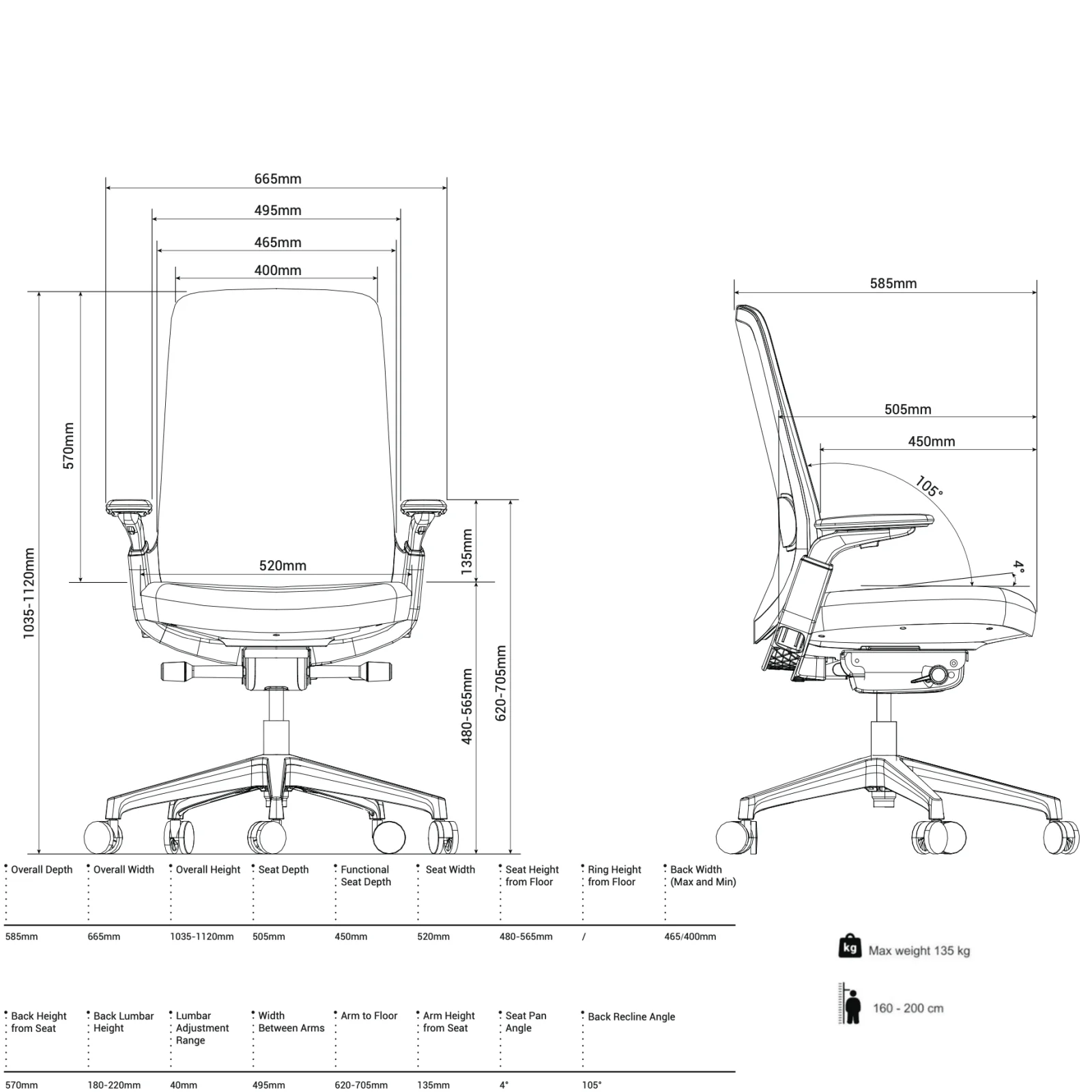 Pace | Ergonomic Office Chair - Image 8